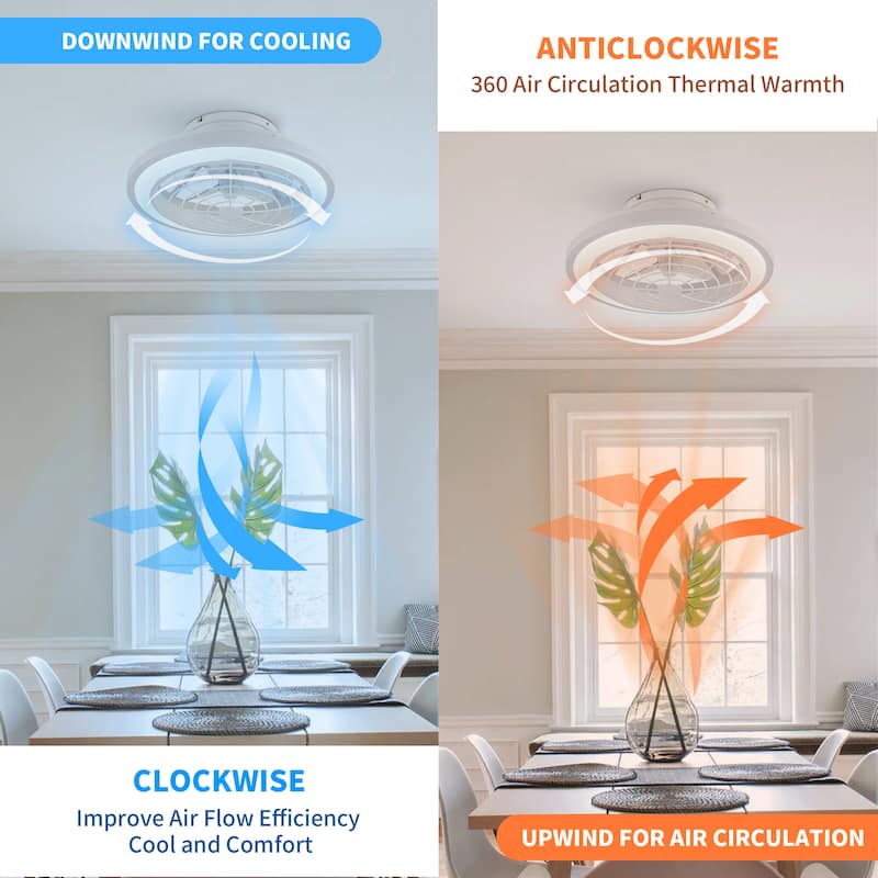20" Modern White Dimmable Enclosed Caged Ceiling Fan with Light and Remote