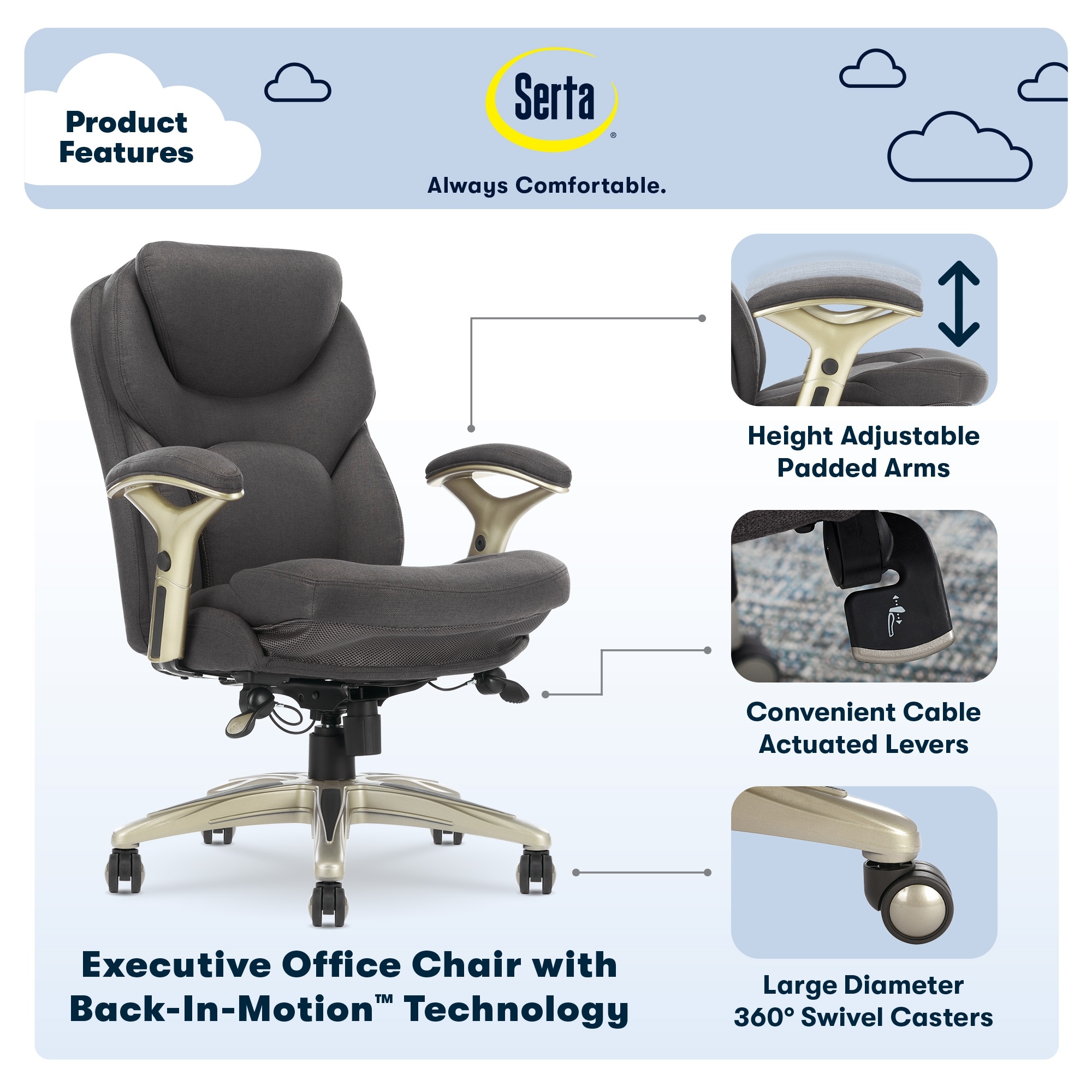 Serta ergonomic store