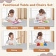 preview thumbnail 5 of 8, Costway 3-Piece Kids Table and Chair Set Toddler Activity Study Desk - See Details