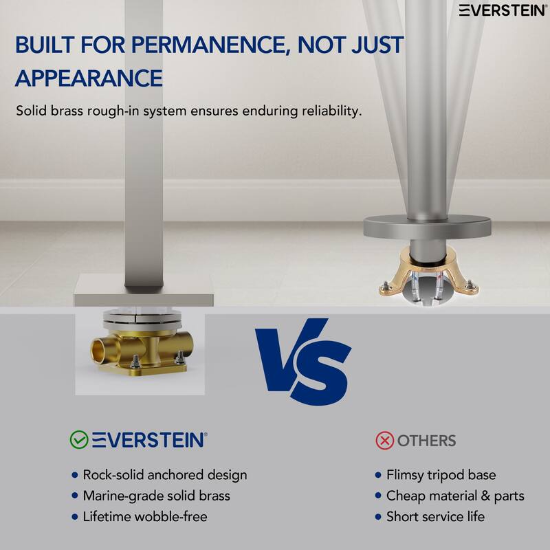 Floor Mount Freestanding Tub Filler with Handshower,Single Handle Bathtub Faucet