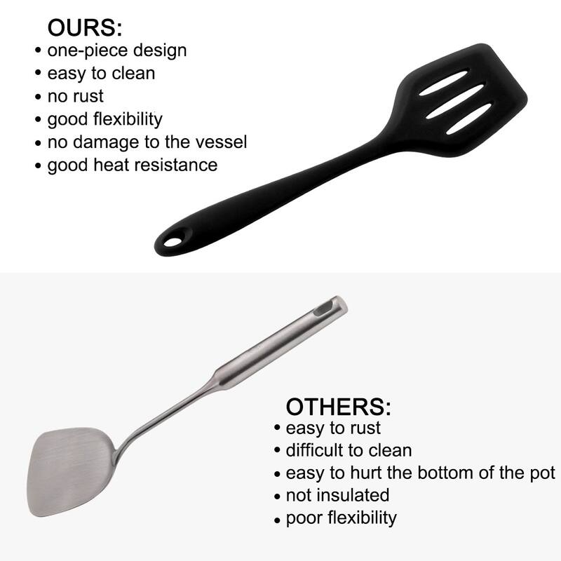 Silicone Slotted Turner Heat Resistant Non Stick for Cooking Baking Black