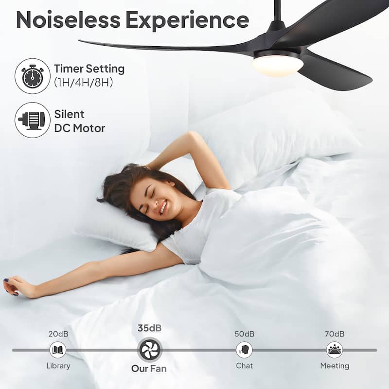 Sofucor 60"Ceiling Fan with Light and Remote Control,Outdoor/Indoor High CFM Quiet 3 ABS Blades for Patio,Porch,Farmhouse,Gazebo