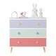 preview thumbnail 16 of 18, 3-Drawer Kids Dresser and Nightstand: Multi-Purpose Storage Cabinet for Nursery, Toddler Room, Bedroom, and Living Room