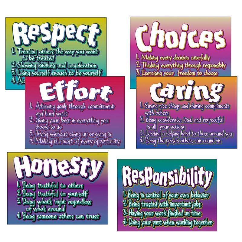 Poster Pk Character Traits 6 Pk 13 X 19 Overstock
