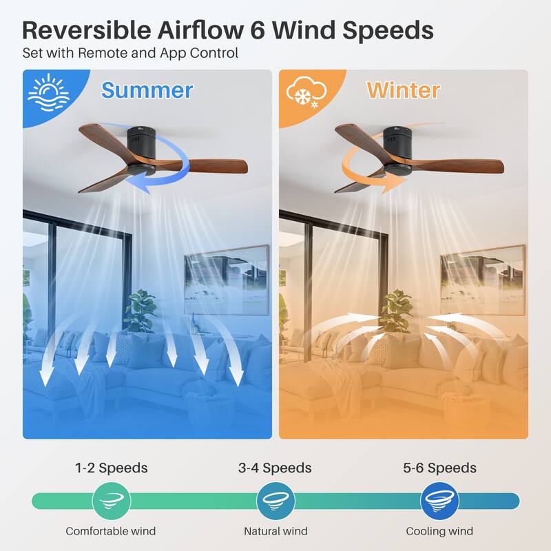 52 Inch Noiseless Flush Mount Ceiling Fan with Remote/Smart App Control,Dimmable Lights Optional,Reversible Motor