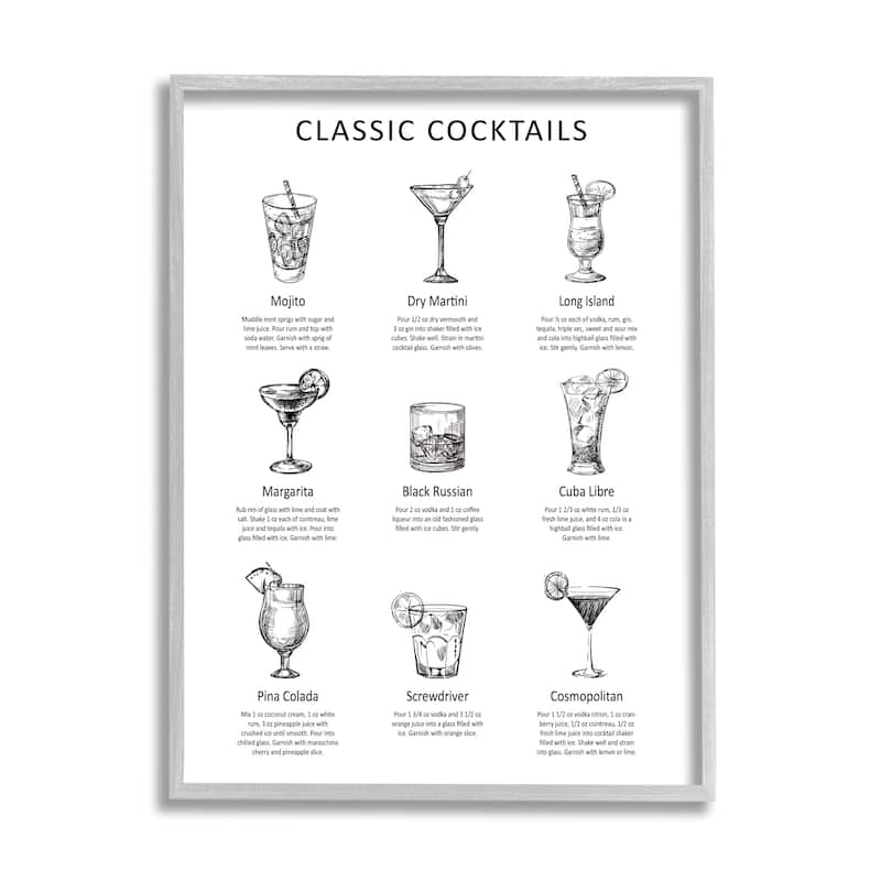 Stupell Classic Cocktails Mixed Drinks Kitchen Bar Sign Chart Framed Wall Art, Design by Lettered and Lined - White