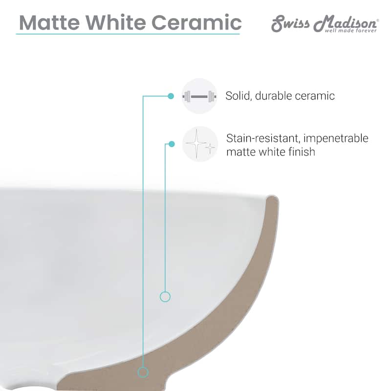 Besanon 17" Round Vessel Sink In Matte White - 16.95" x 16.95" 6.7"