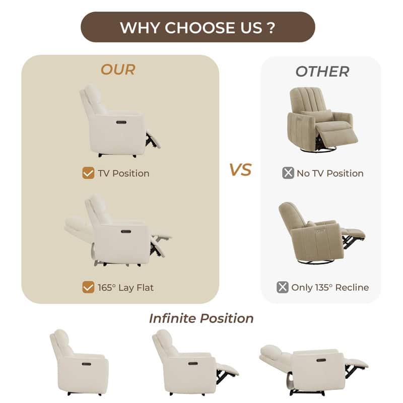 Spruce & Spring Dual Motors Power Lay Flat Recliner with Headrest