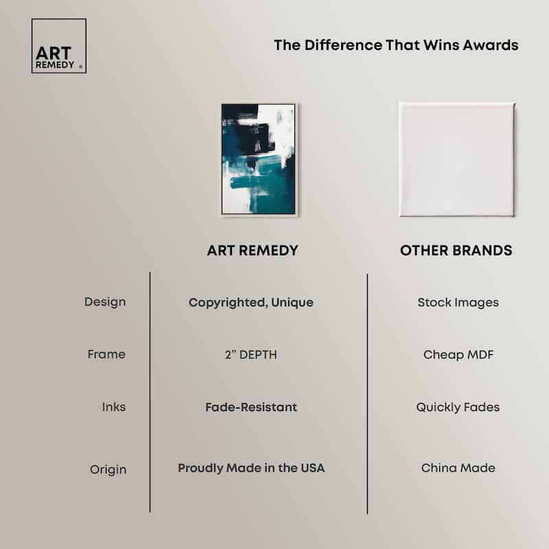 Weight of Teal II Canvas by Art Remedy