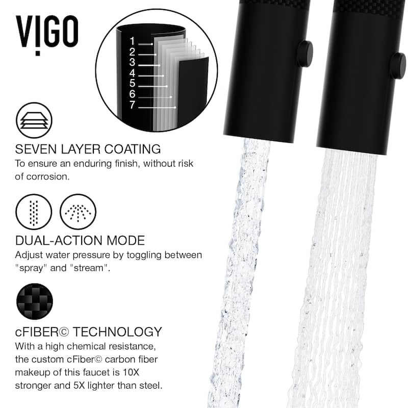 VIGO Livingston 24" H Single Handle Pull-Down Sprayer Kitchen Faucet