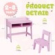preview thumbnail 2 of 12, MDF Children's Study Desk And Chair Set With 2 Storage Compartments