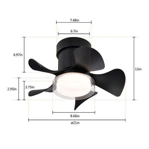 LunaDrift 21in. Flush Mount Ceiling Fan with Lights,3-Color Tones