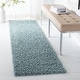 preview thumbnail 23 of 121, SAFAVIEH Athens Shag Ilaha 1.5-inch Thick Rug 2'3" x 10' Runner - Seafoam - Runner
