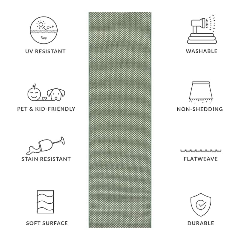 SAFAVIEH Courtyard Cilly Indoor/ Outdoor Waterproof Patio Backyard Rug