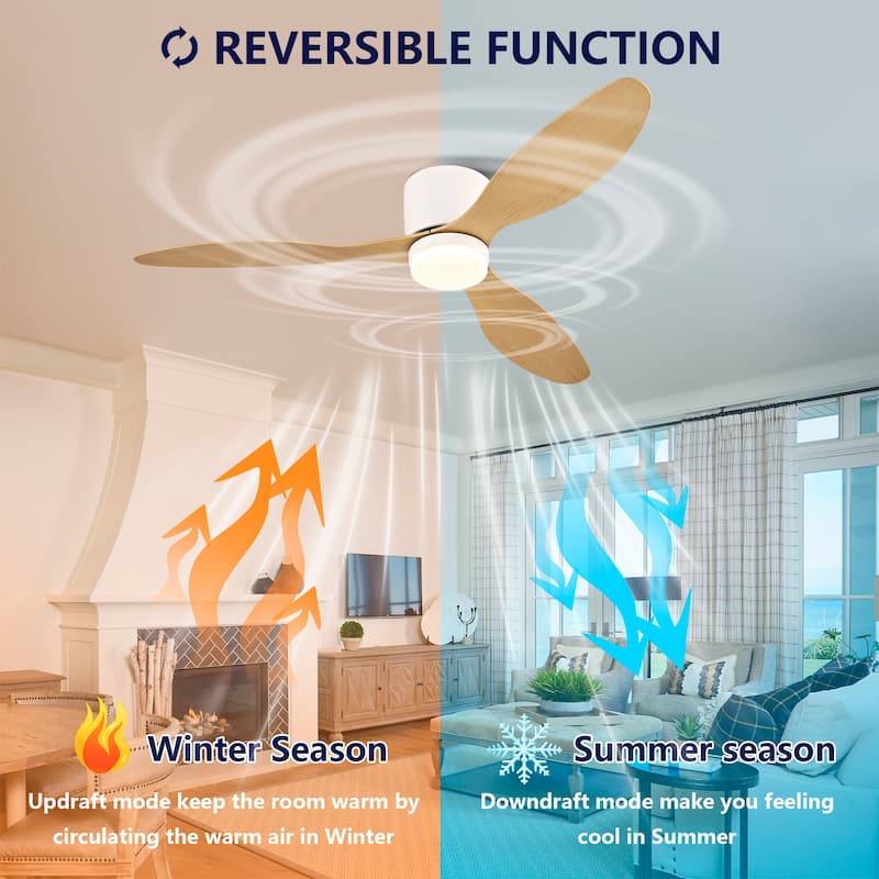 52-inch Ceiling Fan with Light, Ultra-Slim Flush-Mount Design, 3 ABS Plastic Blades, Remote Control Included