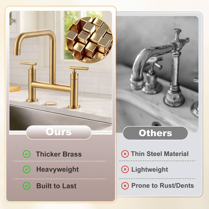 WOWOW Double Handle Bridge Faucet with Kitchen Sink Hole Cover