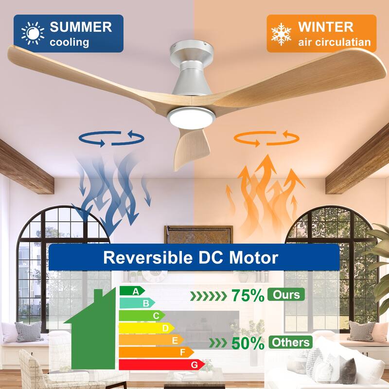 Ceiling Fan Without Light: 42-52 Inch 3 Blade Indoor Outdoor Fans for Patios