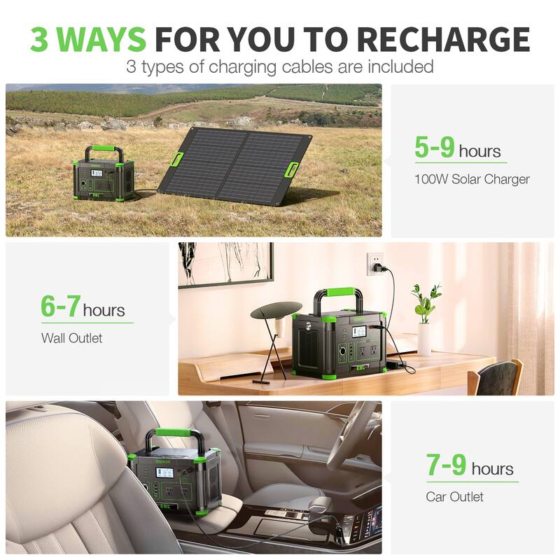 EBL Portable Power Station Voyager 500W