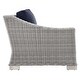 preview thumbnail 31 of 41, Conway Outdoor Patio Wicker Rattan 5-Piece Sectional Sofa Furniture Set