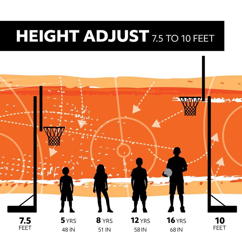 Lifetime Adjustable Portable Basketball Hoop (52-Inch)