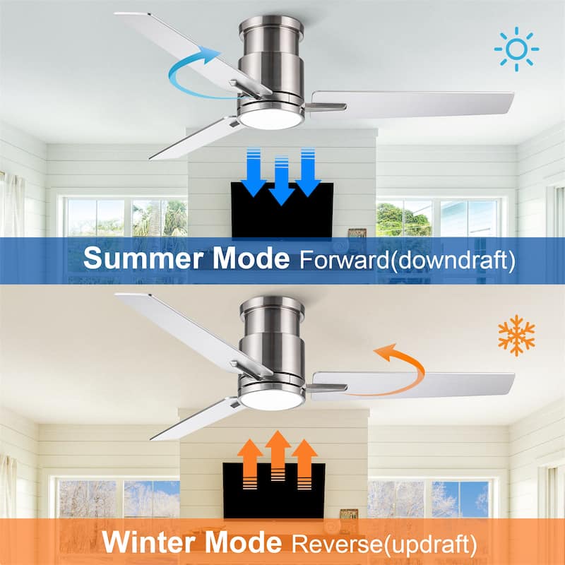 52" Lowe Profile Ceiling Fan with Light