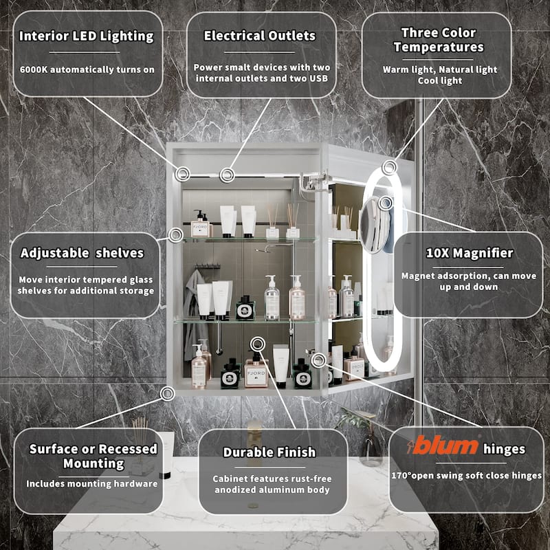 Modland 20x32" LED Recessed or Surface Medicine Cabinet with Mirror