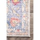 preview thumbnail 4 of 5, Nuloom Grey Transitional Classical Medallion Fading Folktime Border Area Rug