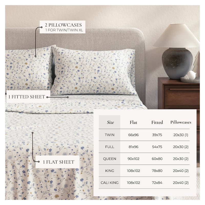 Linery & Co. Ultra-Soft Turkish Cotton Flannel Winter Floral Print Sheet Set