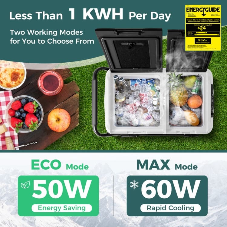 Dual Zone 12V 42QT Car Fridge Perfect for Travel Camping and Outdoor Adventures - 31" x 18.5" x 18.5"