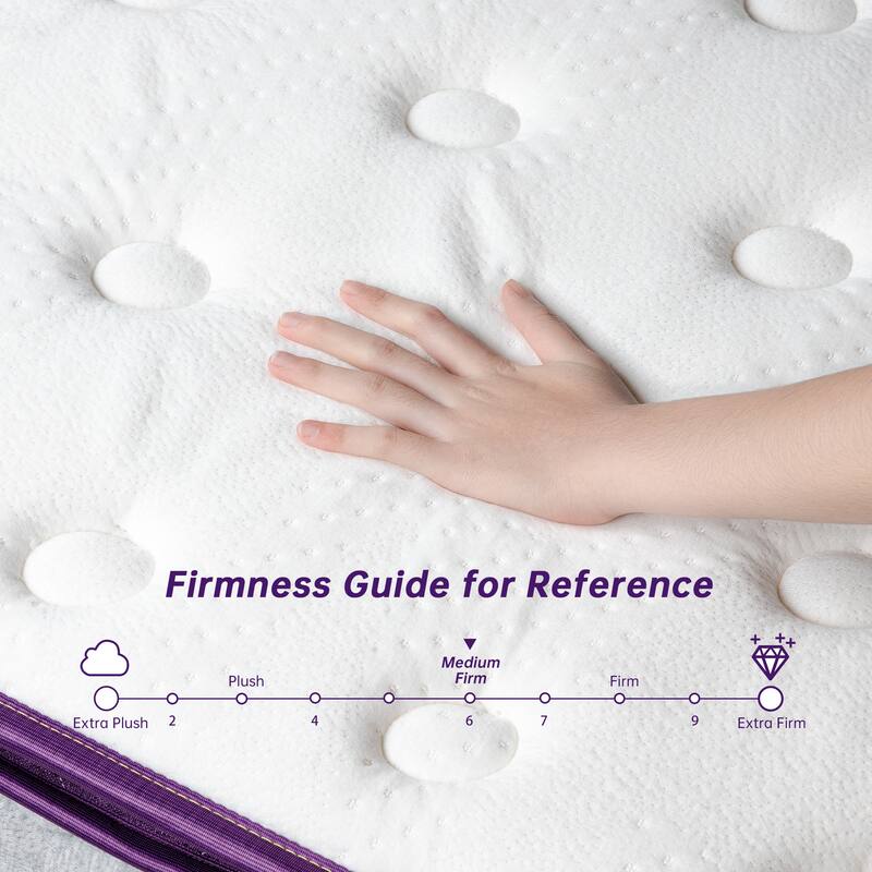 12 Inch Queen and King Memory Foam Hybrid Pillow Top- 5-Zone Pocket Innersprings Motion Isolation