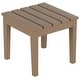 preview thumbnail 10 of 113, Shoreside Modern Poly Eco-Friendly All Weather Reclining Chaise Lounge With Wheels and Side Table (2-Piece Set)