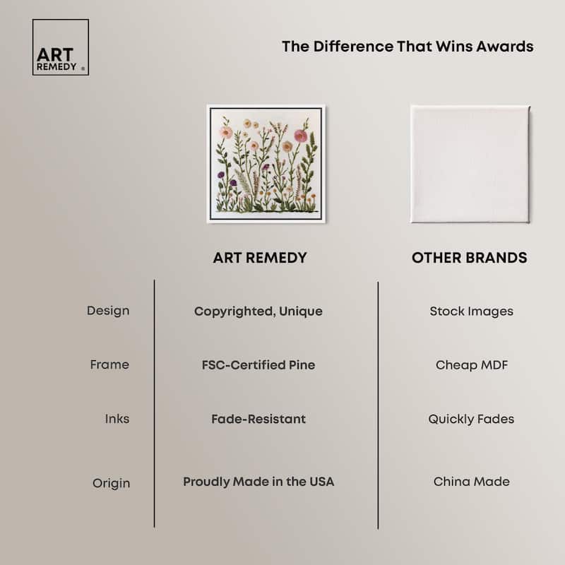 Wildflower Patch III Canvas by Art Remedy
