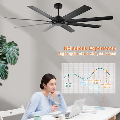 Modern Ceiling Fans without Lights, 72 Inch Ceiling Fan with Remote Control and 8 Reversible Blade, Quiet DC Motor