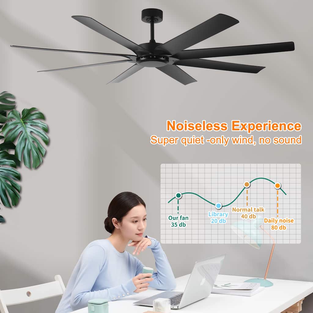 Modern Ceiling Fans without Lights, 72 Inch Ceiling Fan with Remote Control and 8 Reversible Blade, Quiet DC Motor