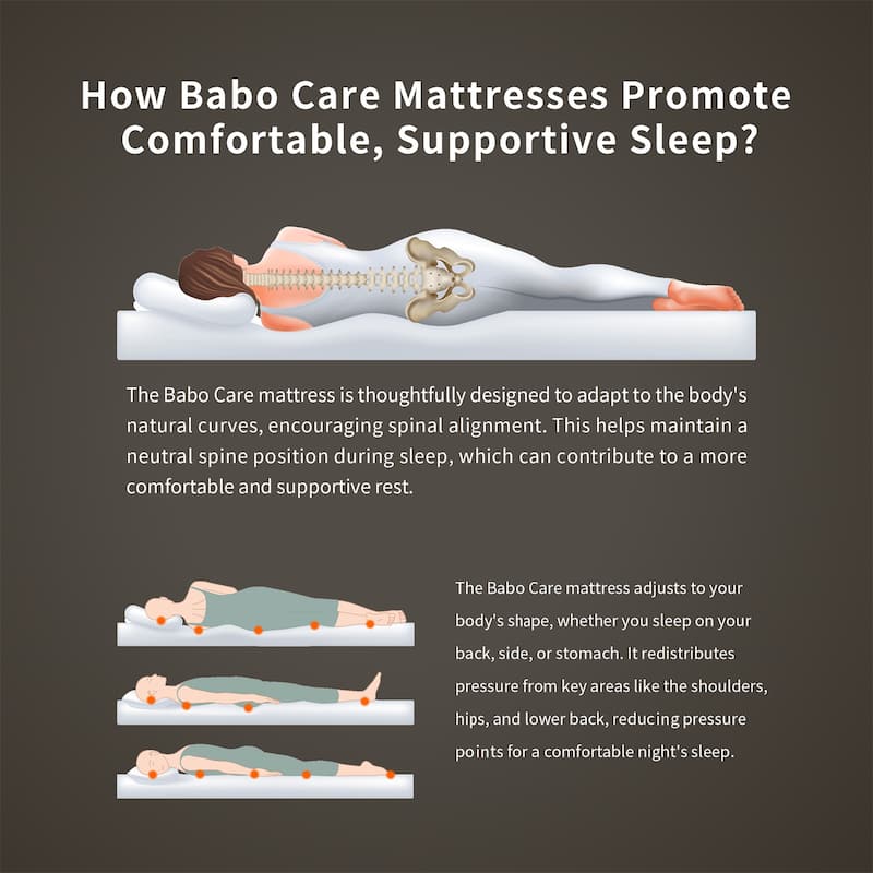IFLUOUS 12in. Cooling Innerspring Hybrid Medium Firm mattress Motion Isolation with CertiPUR-US, SGS and OEKO-TEX Certified