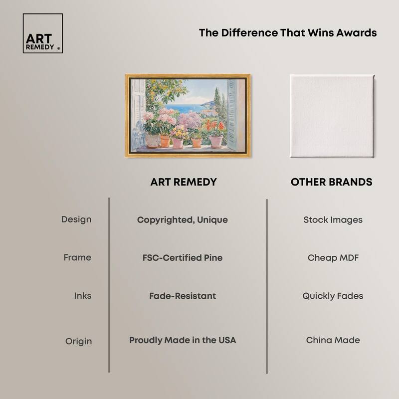 Mediterranean Blooms Canvas by Art Remedy