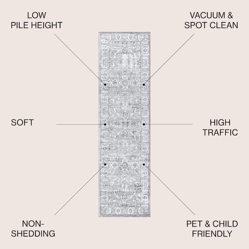 JONATHAN Y Traditional Persian Vintage Area Rug