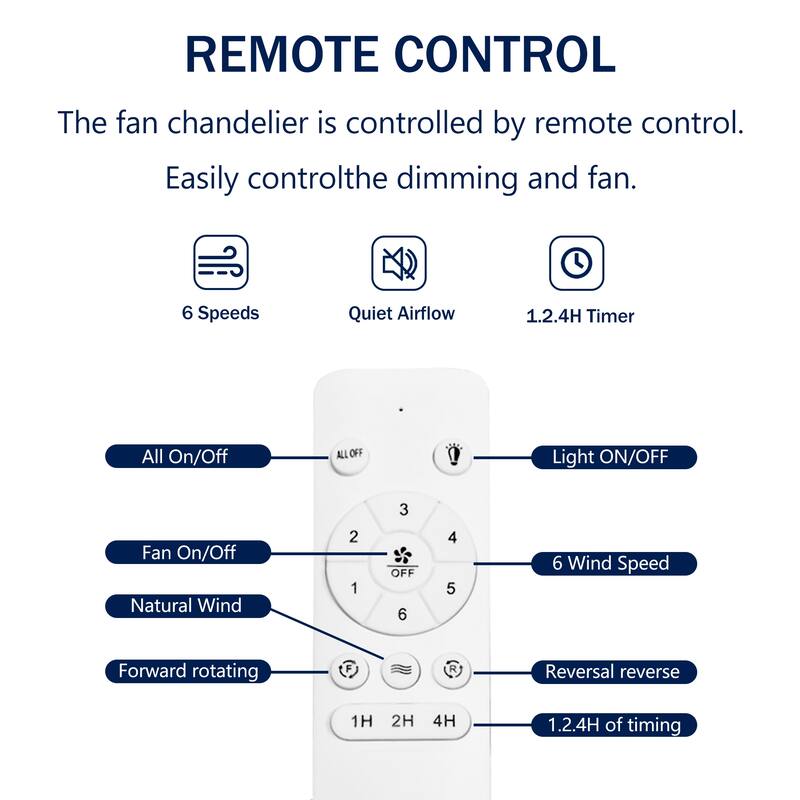 21 inch Flush Mount Ceiling Fan with Light and Remote Control, 6 Speed Reversible DC Motor, LED Ceiling Fan Lighting