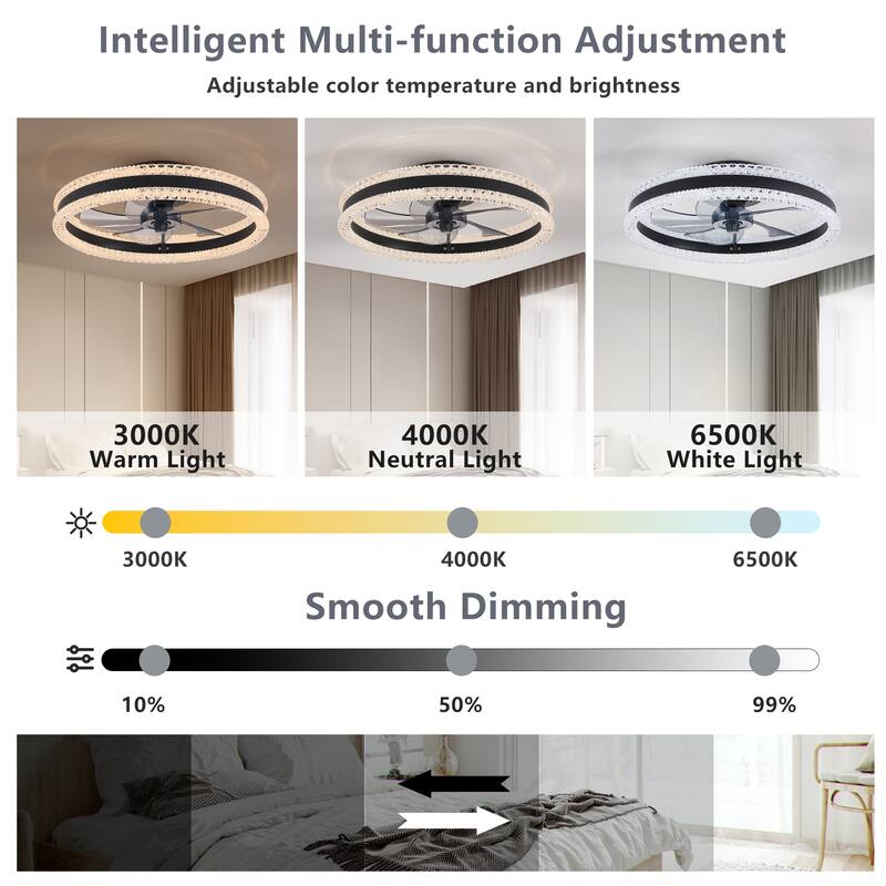 20" Luxury Double Ring LED Ceiling Fan with Light - Modern Flush Mount Design, Hidden Blades, Dimmable Lighting