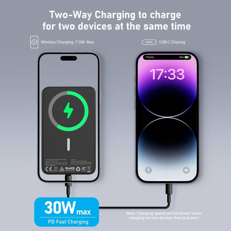 10000mAh Wireless Portable Charger Mag-Safe Battery Pack with Foldable Stand - N/A