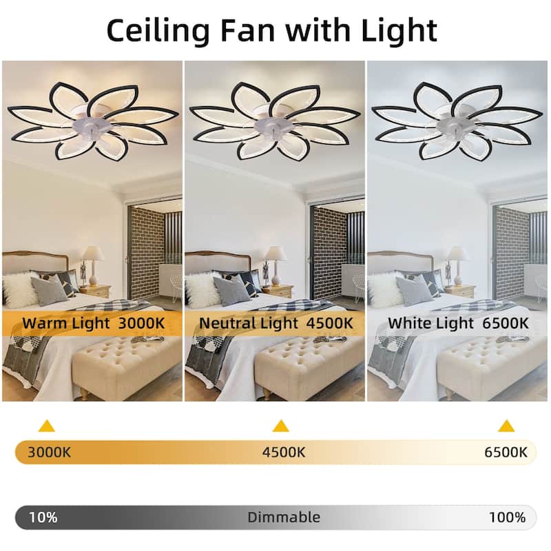 35.4In Ceiling Fan with Lights, Remote Control 3 Color Temperatures,6 Gear wind Speed Fan Light - Black