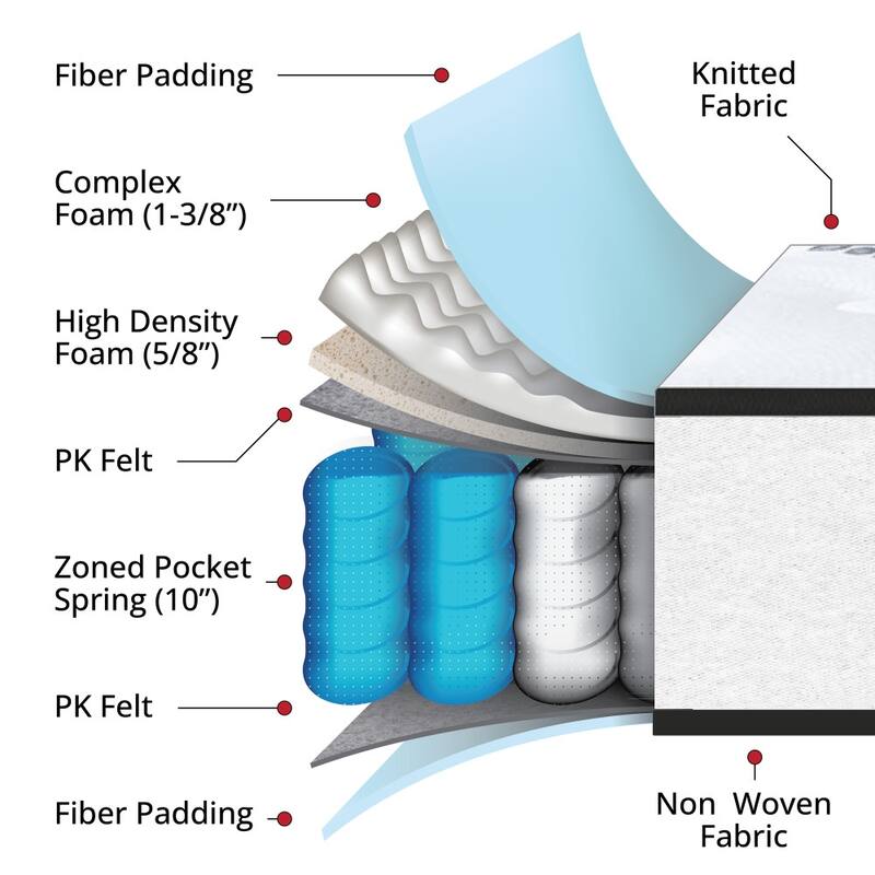 12" Hybrid Pocket Spring Mattress, Mattress in a Box - Premium Mattress