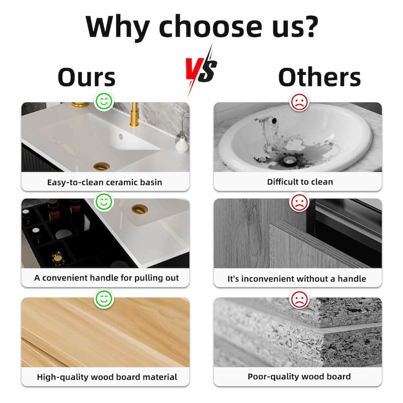 30 Inch Wall Mounted Bathroom Vanity with Ceramic Sink, Floating Cabinet with Drawers, Modern Fluted Design