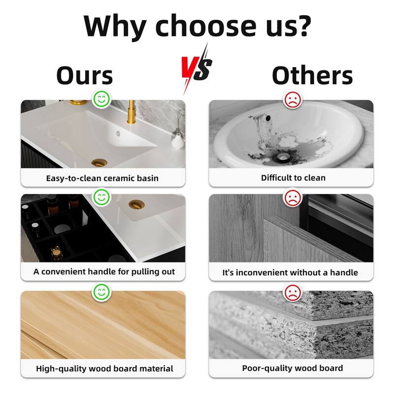 GDFStudio - Ari Modern Aesthetic Freestanding Bathroom Vanity with Ceramic Sink, Soft Close Drawers & Large Storage Spaces