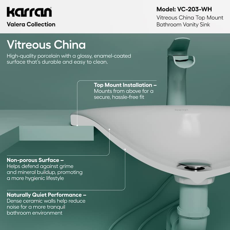 Karran Valera 18" Top Mount Vitreous China Bathroom Sink in White