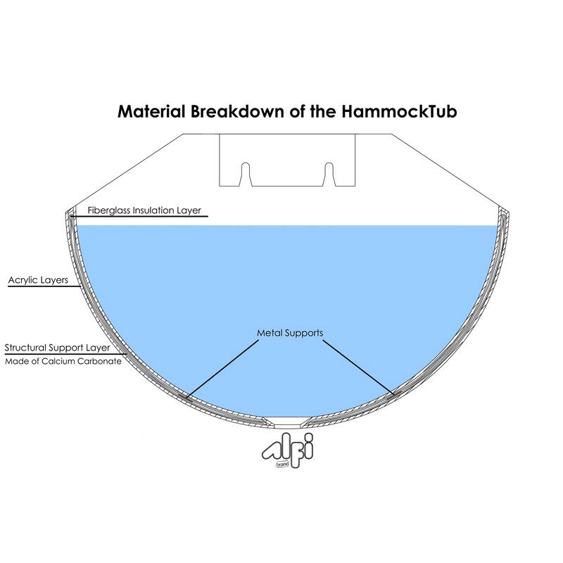 ALFI brand HammockTub1-BM 79" Acrylic Wall Mounted Hammock Tub