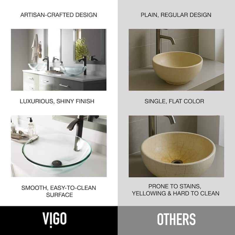 VIGO Giovanni 17"L x 17"W x 6"H Glass Round Vessel Bathroom Sink