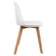 preview thumbnail 54 of 136, Modern Plastic and Wood Dining Chairs (Set of 2)