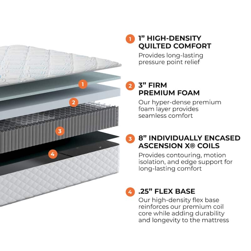 Dreamfoam Classic Hybrid Firm 12" Mattress
