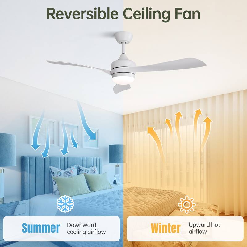 52-Inch Ceiling Fan With 3 ABS blades,Remote Control,Reversible DC Motor,Noiseless,3 Downrods Available,LED Dimmable
